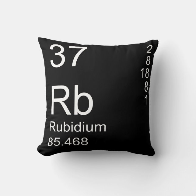 Rubidium Throw Pillow (Front)