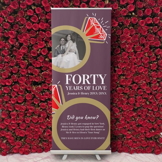 Ruby 40th wedding anniversary party photo facts retractable banner (Creator Uploaded)