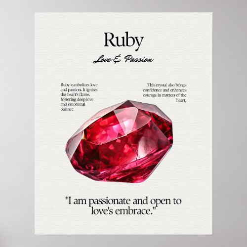 Ruby Gem Crystal Meaning Card Poster