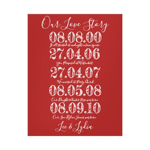 Ruby Wedding Anniversary our love story dates