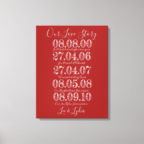 Ruby Wedding Anniversary our love story dates Canvas Print