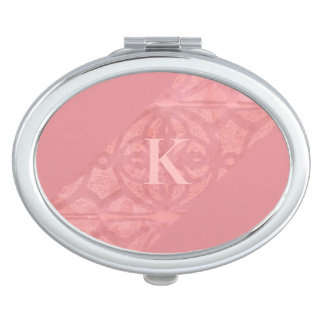 Ruddy Pink Batik Letter Compact Mirror