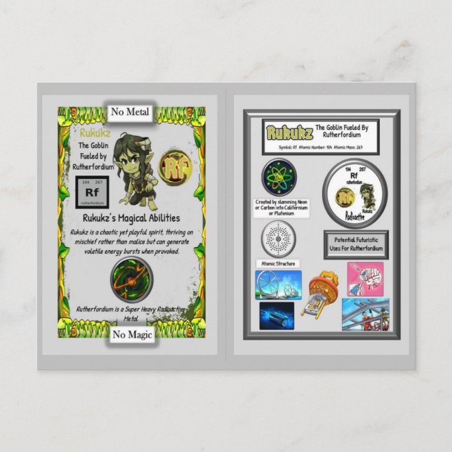 Rukukz Presents Rutherfordium Trading Card (Front)