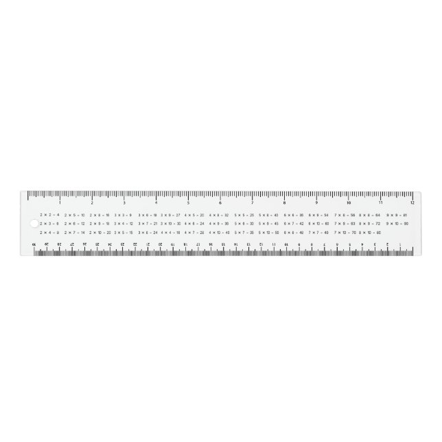Ruler and Multiplication Tables (Front)
