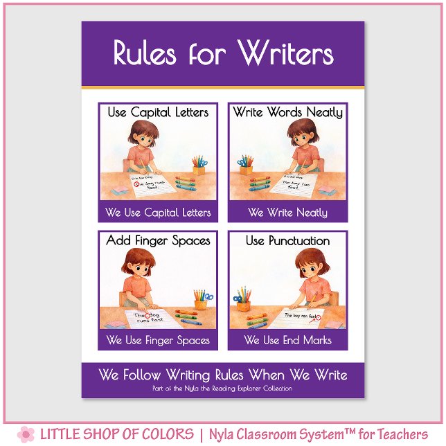 Rules for Writers Classroom Anchor Chart (Creator Uploaded)