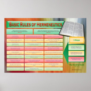 Rules of Bible Hermeneutics Classroom Chart