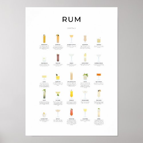 Rum Cocktails Collection Poster