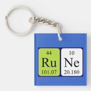 Rune periodic table name keyring