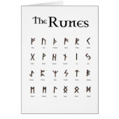 Runes - the Elder Futhark Card (Front)