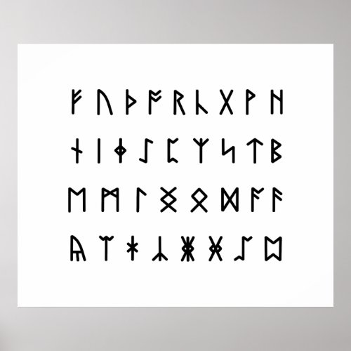 Runic Alphabet Futhorc Poster