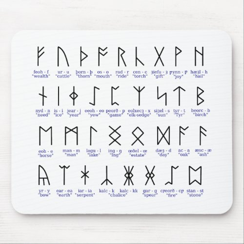 Runic Alphabet Mouse Pad