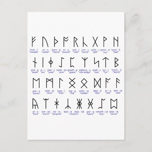 Runic Alphabet Postcard