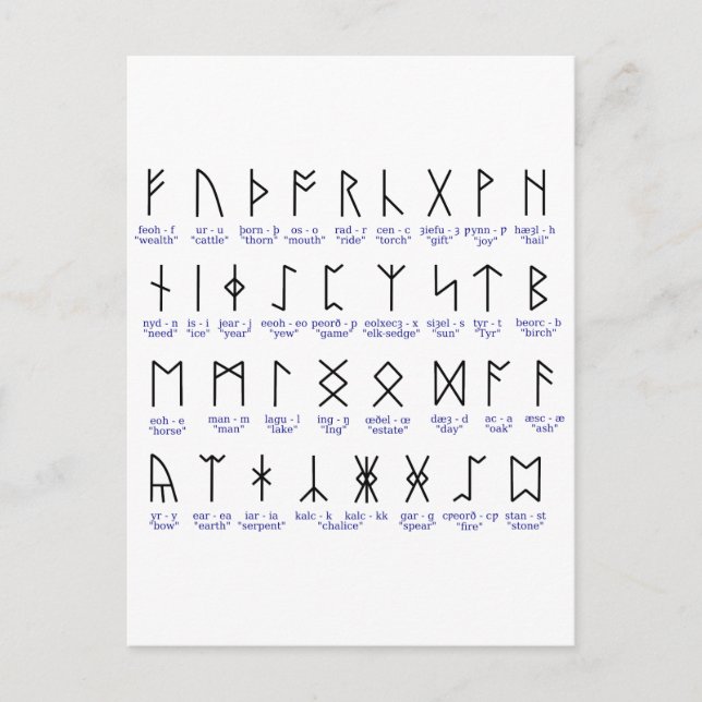 Runic Alphabet Postcard (Front)