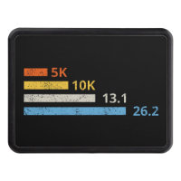 Running Distances I - 5K 10K 13.1 26.2 Marathoner