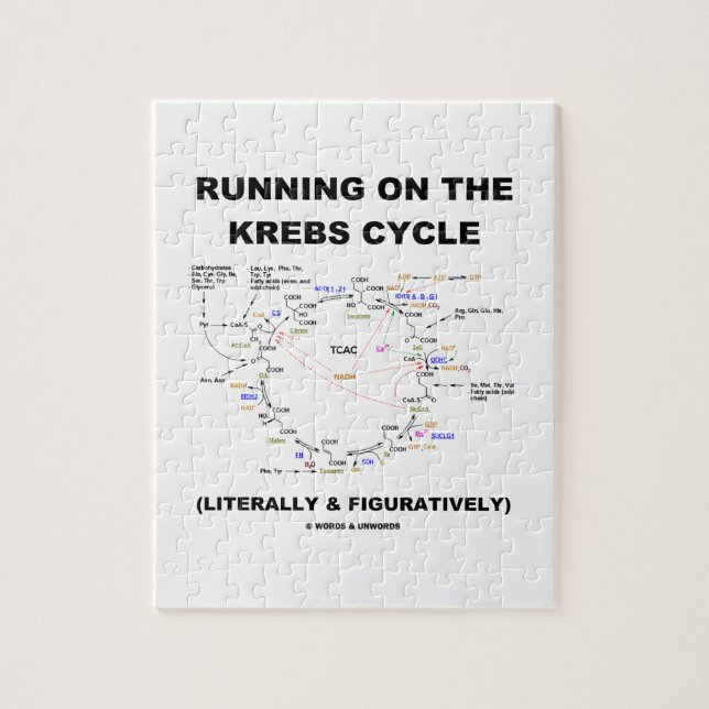 Running On The Krebs Cycle (Science Humor) Jigsaw Puzzle (Vertical)