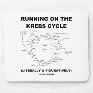 Running On The Krebs Cycle (Science Humor) Mouse Pad