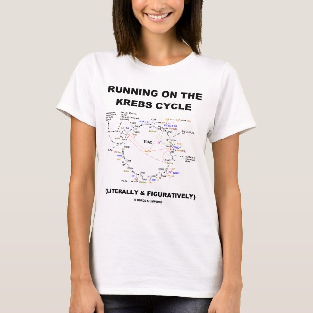 Running On The Krebs Cycle (Science Humor) T-Shirt (Front)