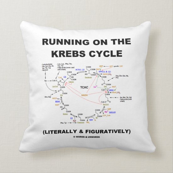 Running On The Krebs Cycle (Science Humor) Throw Pillow