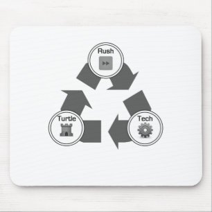 Rush/Turtle/Tech Mouse Pad