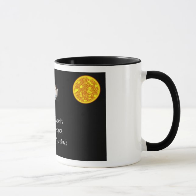 Russell's Teapot Mug (Right)
