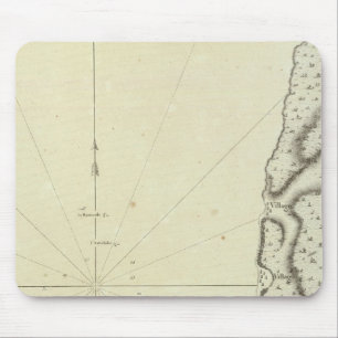 Russia 2 mouse pad