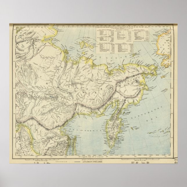 Russia and Siberia Poster (Front)