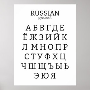Russian alphabet poster