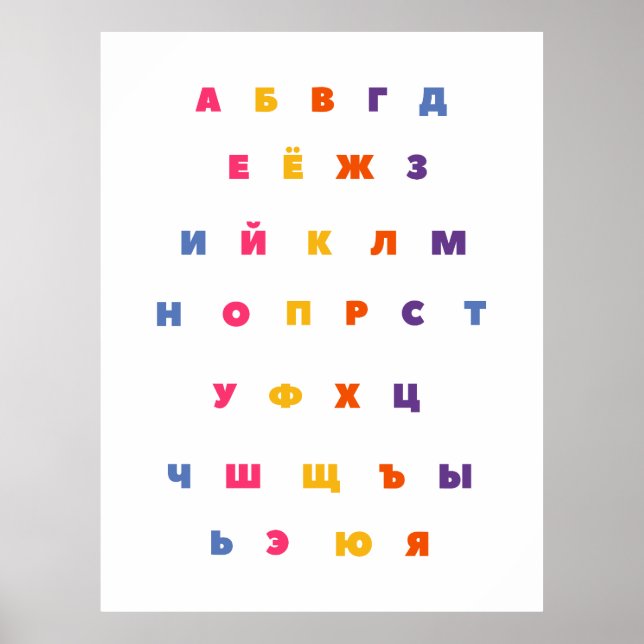 Russian alphabet poster (Front)