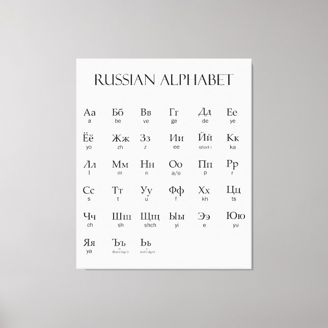 Russian | Alphabet With Pronunciation Canvas Print (Front)