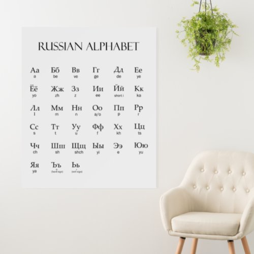 Russian  Alphabet With Pronunciation Foam Board