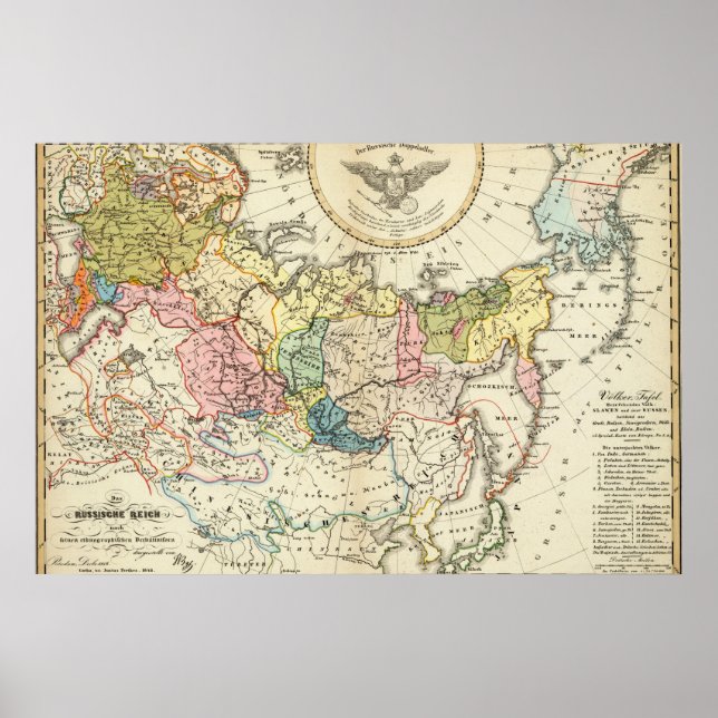 Russian Empire Ethnography Poster (Front)