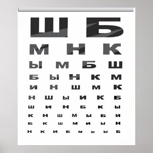 Russian Eye Chart Poster | Zazzle