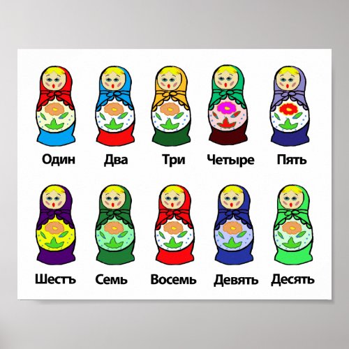 Russian Nesting Doll Matryoshka Poster