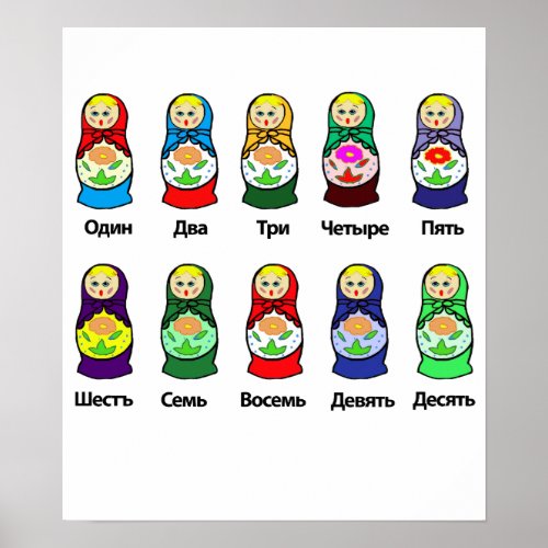 Russian Nesting Doll Matryoshka Poster