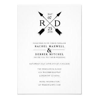 Wedding Invitations Invitation Cards Zazzle Www Wedding Invitations Cute As Invitation Templates On Pocket