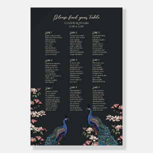 Rustic Black Peacock 9 Table Seating Chart Foam Board
