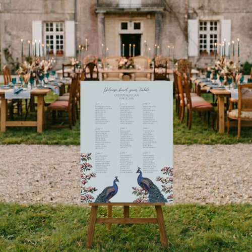 Rustic Blue Peacock 9 Table Seating Chart Foam Board