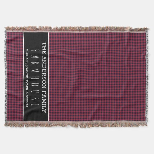 Rustic Buffalo Plaid Pattern Farmhouse Family Name Throw Blanket