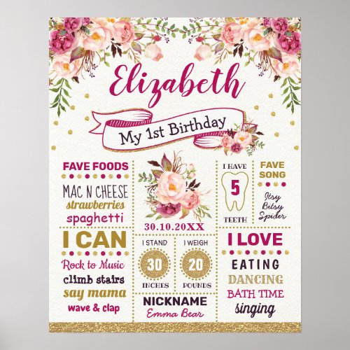 Rustic Chic Blush Floral Girl Birthday Milestone Poster