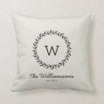 Rustic Chic Family Monogram Name  Throw Pillow<br><div class="desc">Rustic chic Family name Monogram Name Throw Pillow - the perfect touch for your home. Pillow would look great thrown on your favorite chair. Shown in vintage white.. Also available in other farmhouse colors. Makes the perfect wedding gift and housewarming gift. Designed by Beverly Arena-Bainbridge Homespun Cottage Designs E: homespuncottagedesigns@icloud.com...</div>
