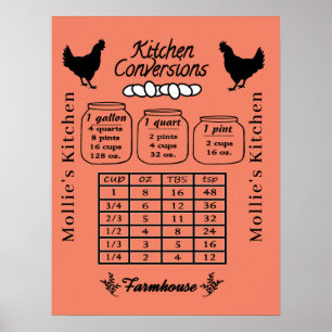 Rustic Chicken Eggs Kitchen Conversion Chart