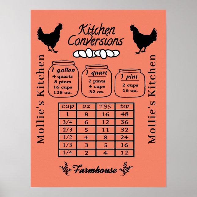 Rustic Chicken Eggs Kitchen Conversion Chart (Front)