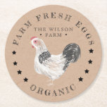 rustic chicken kraft Egg Carton Round Paper Coaster<br><div class="desc">Customize your farm business with personalized coaster which can be used as a promotional material in mailing also. Farmhouse style with chicken illustration holding important notes on your produce and your business info in sans serif font. Visit our store for more items in this collection and do contact me if...</div>