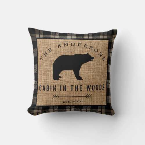 Rustic Country Family Name Cabin in the Woods Throw Pillow