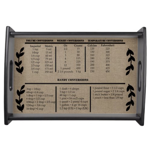 Rustic Country Farmhouse Kitchen Conversion Charts Serving Tray