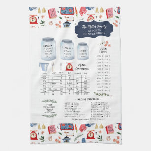 Rustic Country Kitchen Conversion Monogram Towel