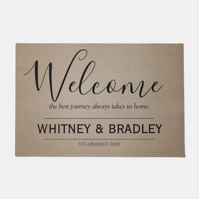 Rustic Country Personalized Name Welcome Doormat (Front)