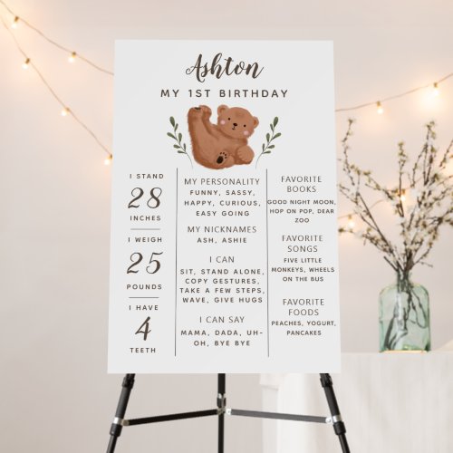 Rustic Cub Bear Birthday Milestone Board