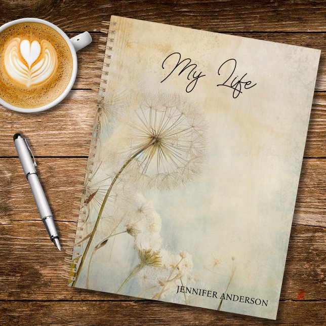 Rustic Dandelions Planner (Creator Uploaded)