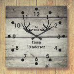 Rustic Deer Antlers Cabin Wall Clock<br><div class="desc">Personalize this rustic camp or cabn wall clock design with your own text. Acrylic wall clock is created in a weathered gray wood plank printed pattern accented with a silhouetted pair of antlers. Would fit especially great into any mountain cabin, hunting camp lodge or man-cave decor. Available in your choice...</div>